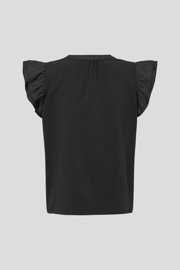 PBO PBOEmi top TOPS Sort